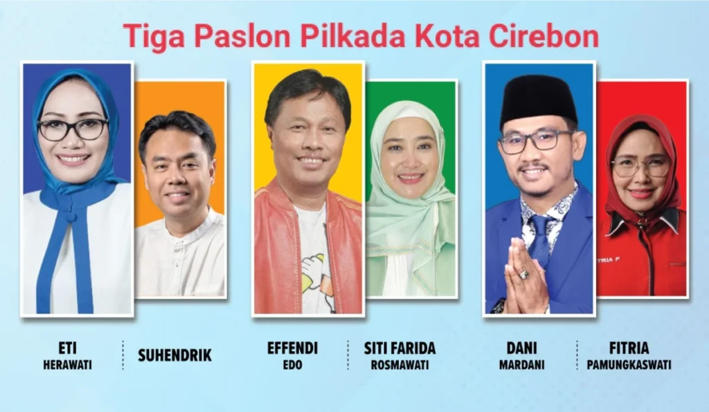 paslon Pilkada Kota Cirebon