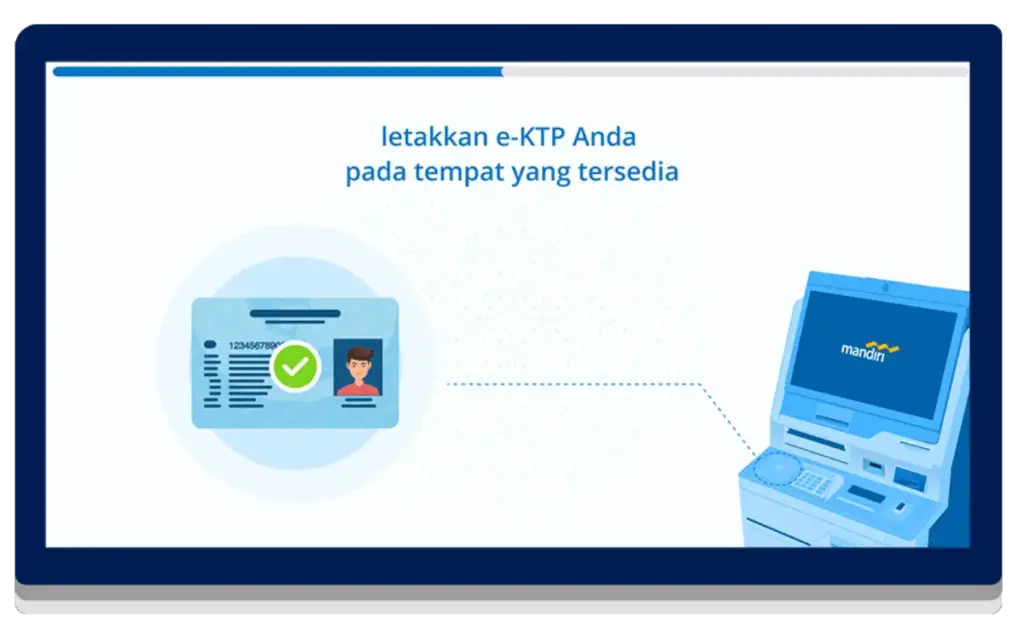 pinjaman KUR mandiri