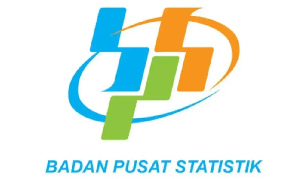 BPS Cirebon
