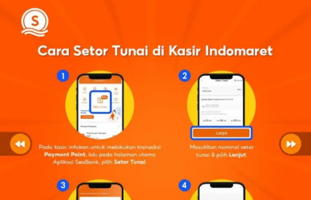 SeaBank Indomaret