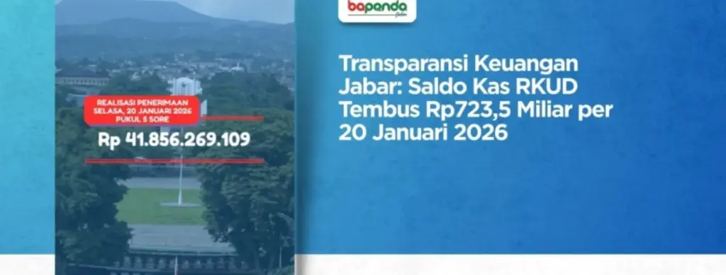 Data-Keuangan-Jawa-Barat-2026