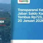 Data-Keuangan-Jawa-Barat-2026