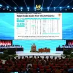 Prabowo Efek: Program Makan Bergizi Serap 1 Juta Tenaga Kerja, Aset Danantara Tembus US$ 1 Triliun Prabowo-Subianto