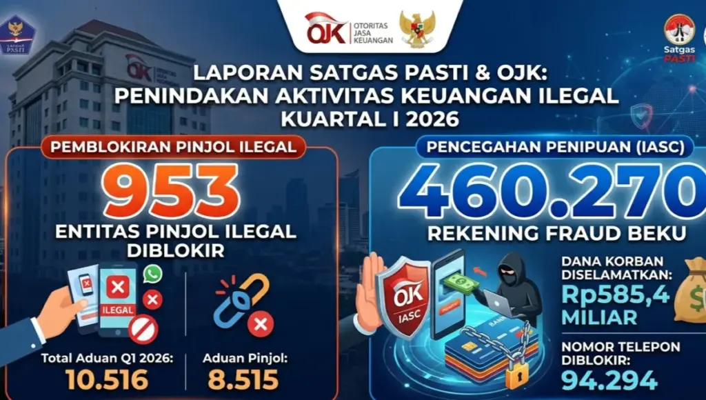 Infografis-Laporan-OJK