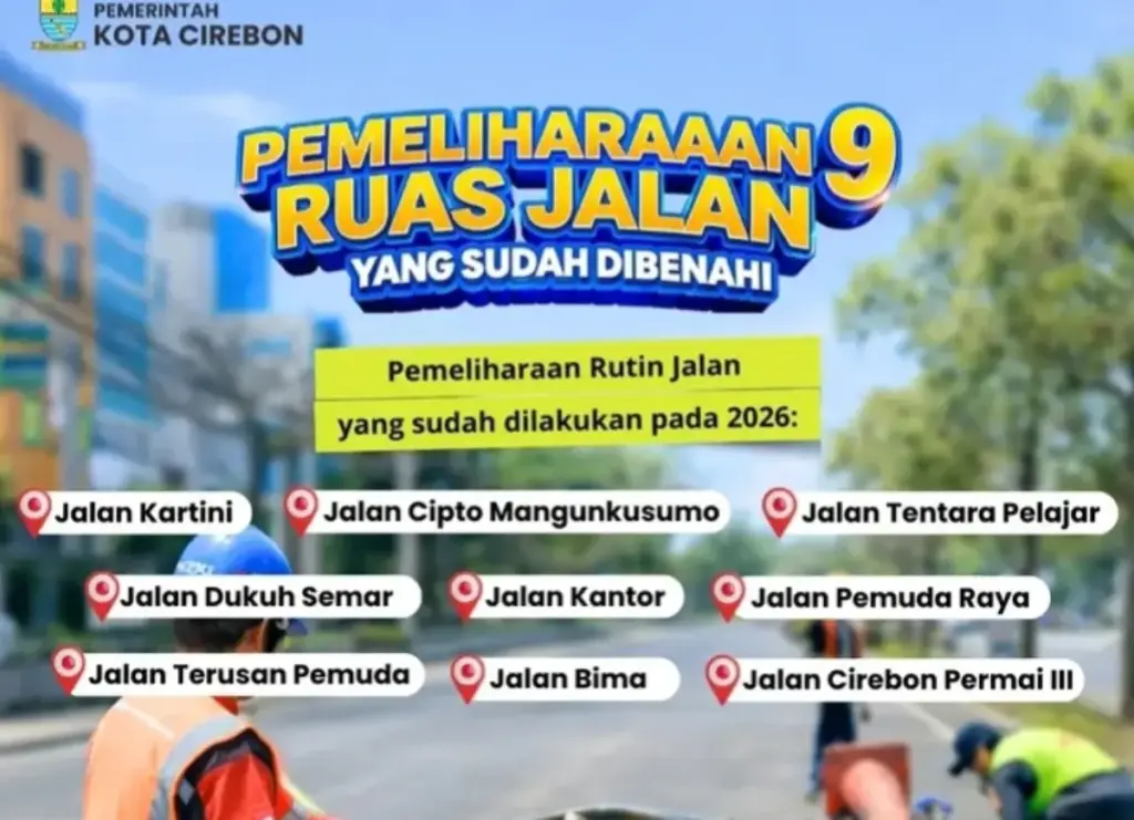 Dilema 91 Persen Jalan Mantap Kota Cirebon: Ambisi Mulus yang Terganjal Celah Anggaran Rp100 Miliar Perbaikan-Ruas-Jalan-Kota-Cirebon