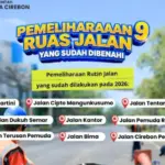 Dilema 91 Persen Jalan Mantap Kota Cirebon: Ambisi Mulus yang Terganjal Celah Anggaran Rp100 Miliar Perbaikan-Ruas-Jalan-Kota-Cirebon