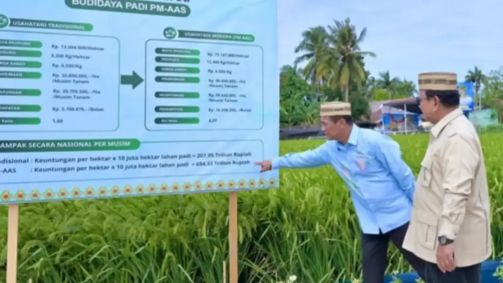 Presiden-Prabowo-Subianto