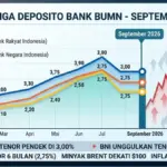 Ilustrasi-deposito-bank-bumn