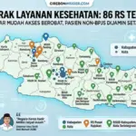 ​Dobrak Layanan Kesehatan Jabar: 86 RS Terintegrasi, Pasien Non-BPJS Dijamin Kelas 3